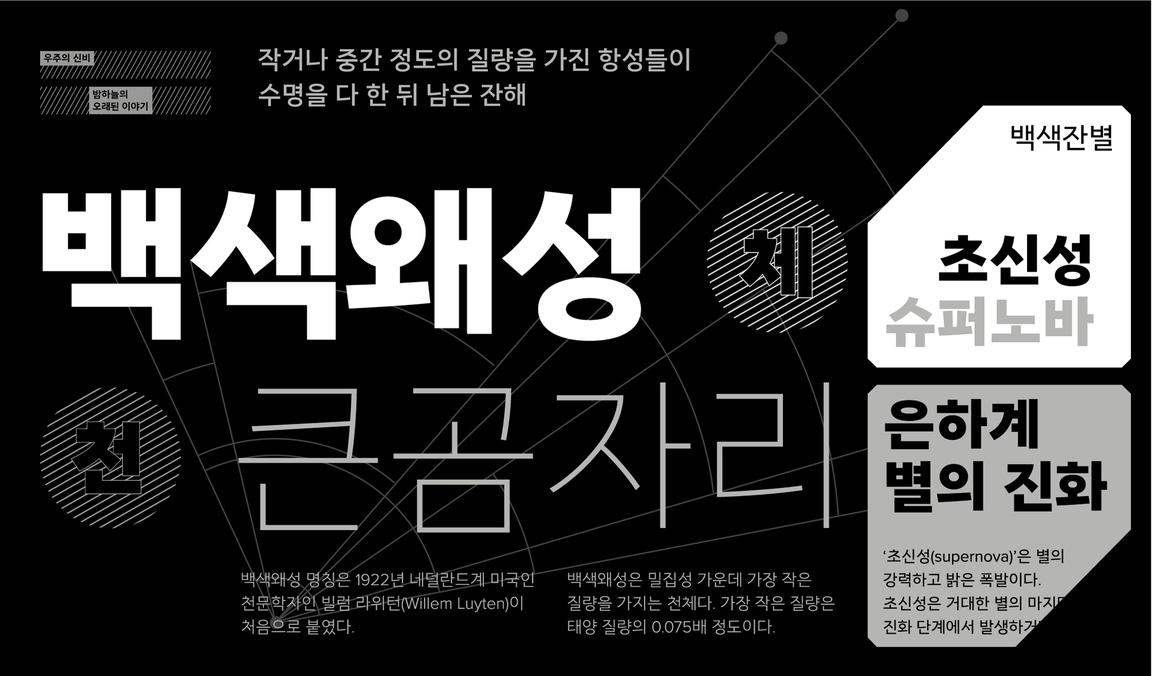 Proxima Nova Hangeul sample 3