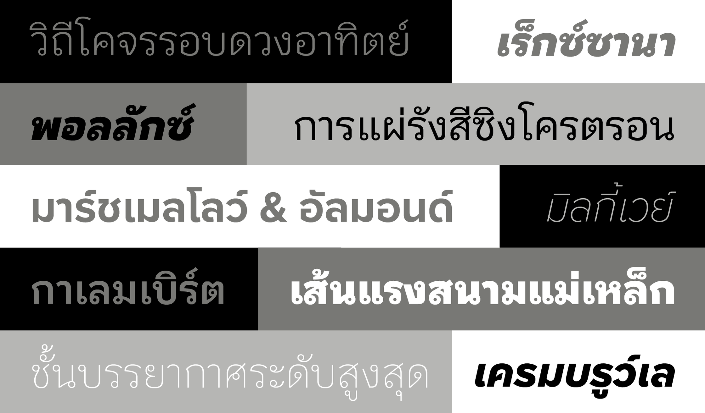 Proxima Nova Thai sample 6